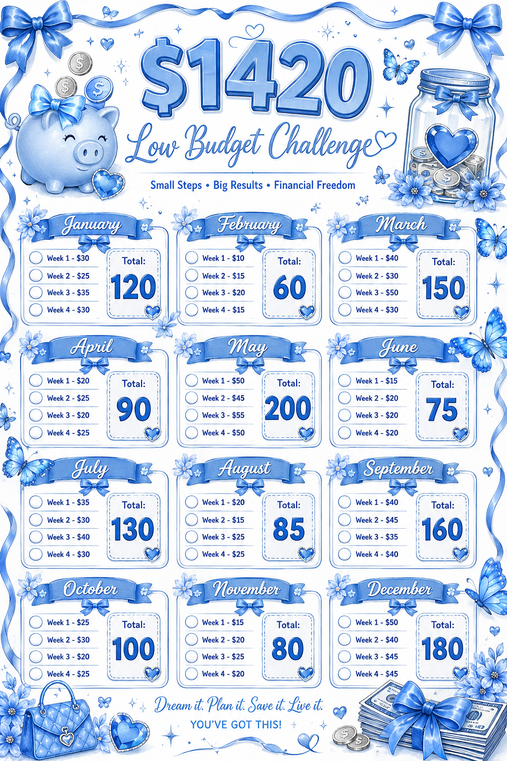 LOW BUDGET SAVING CHALLENGE